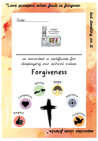 Forgiveness